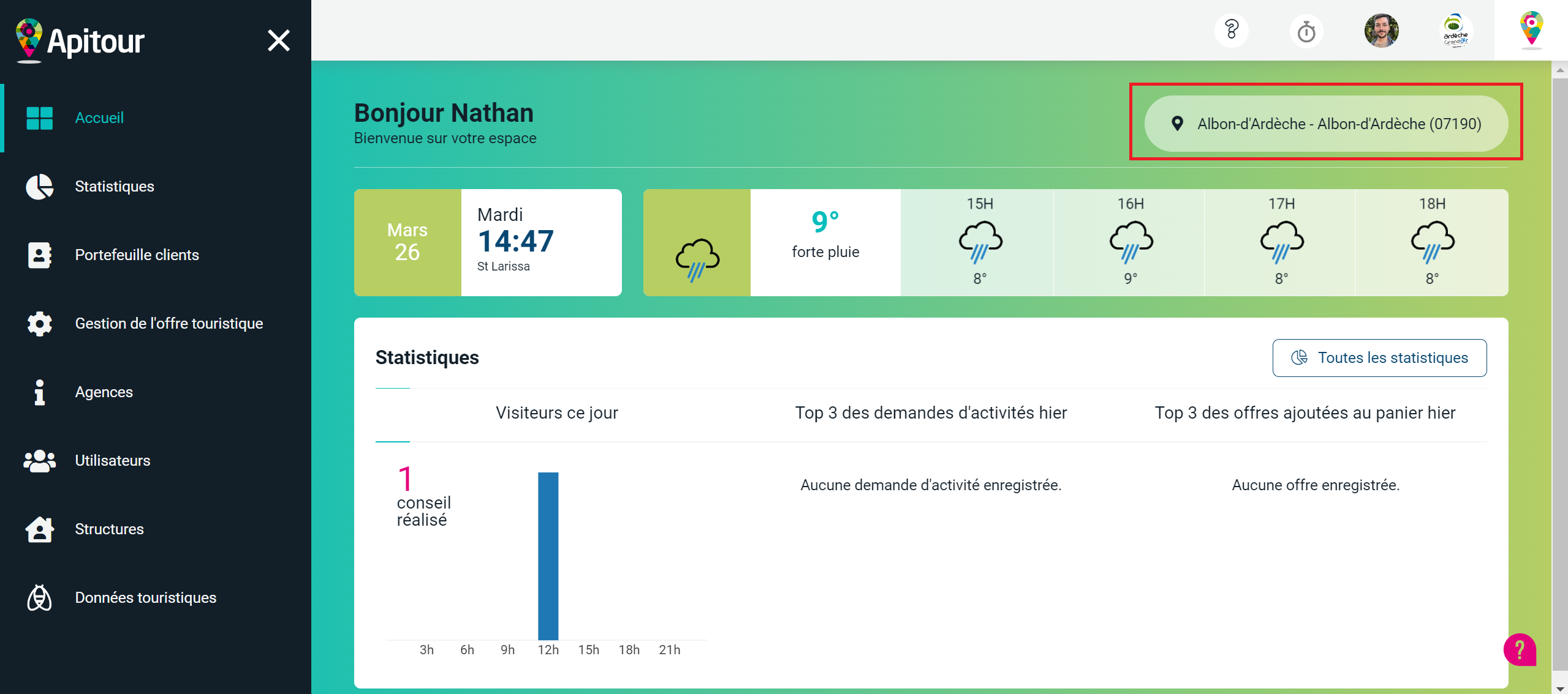 Changer son lieu de travail